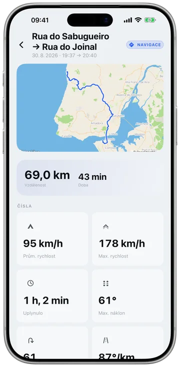 Detail jízdy: mapa stopy, vzdálenost, doba, průměrná a nejvyšší rychlost, maximální náklon