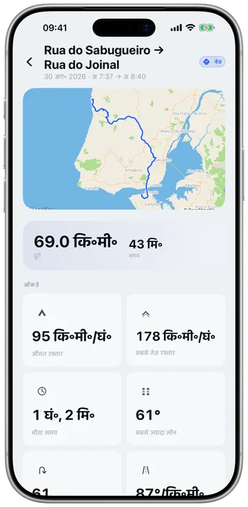एक राइड की डिटेल: ट्रेस का मैप, दूरी, अवधि, औसत और टॉप स्पीड, अधिकतम लीन