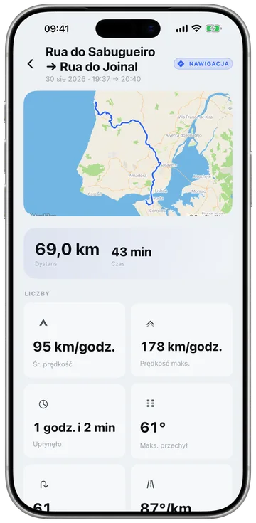 Szczegóły trasy: mapa śladu, dystans, czas, prędkość średnia i maksymalna, maksymalny przechył